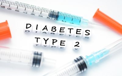How to Avoid Type 2 Diabetes