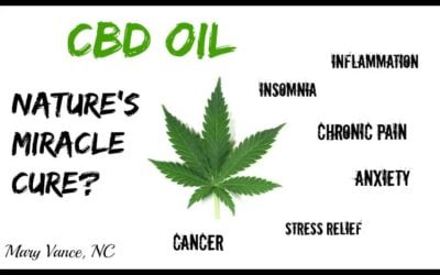 Is CBD Nature’s Miracle Cure?