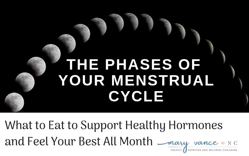 What to Eat During Each Phase of Your Menstrual Cycle